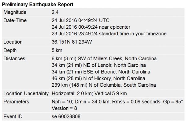 earthquake Wilkes County July 23