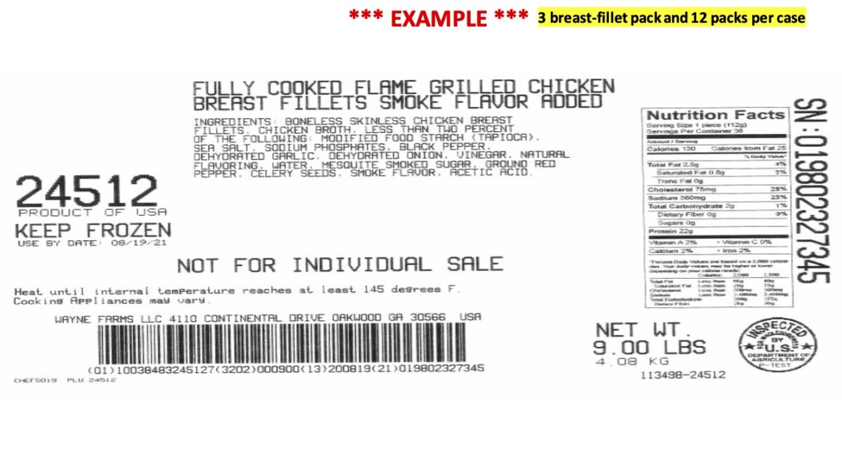 Why 30,285 Pounds Of Ready-To-Eat Chicken Fillets Are Being Recalled