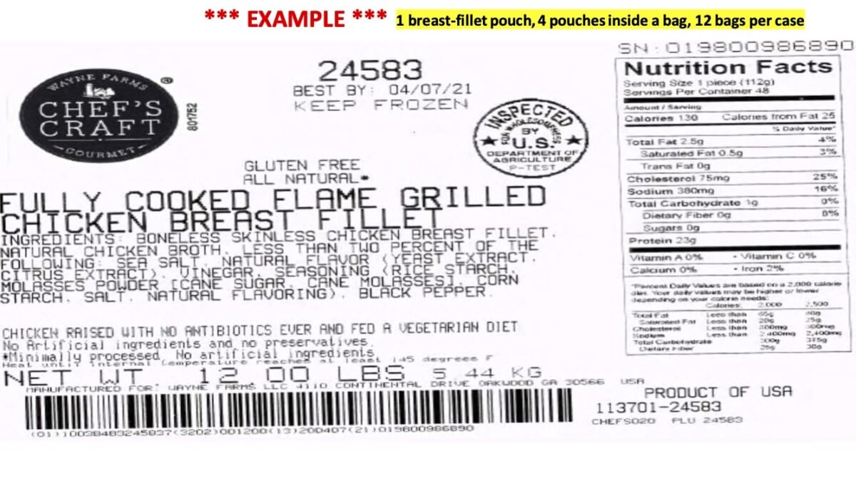 Why 30,285 Pounds Of Ready-To-Eat Chicken Fillets Are Being Recalled