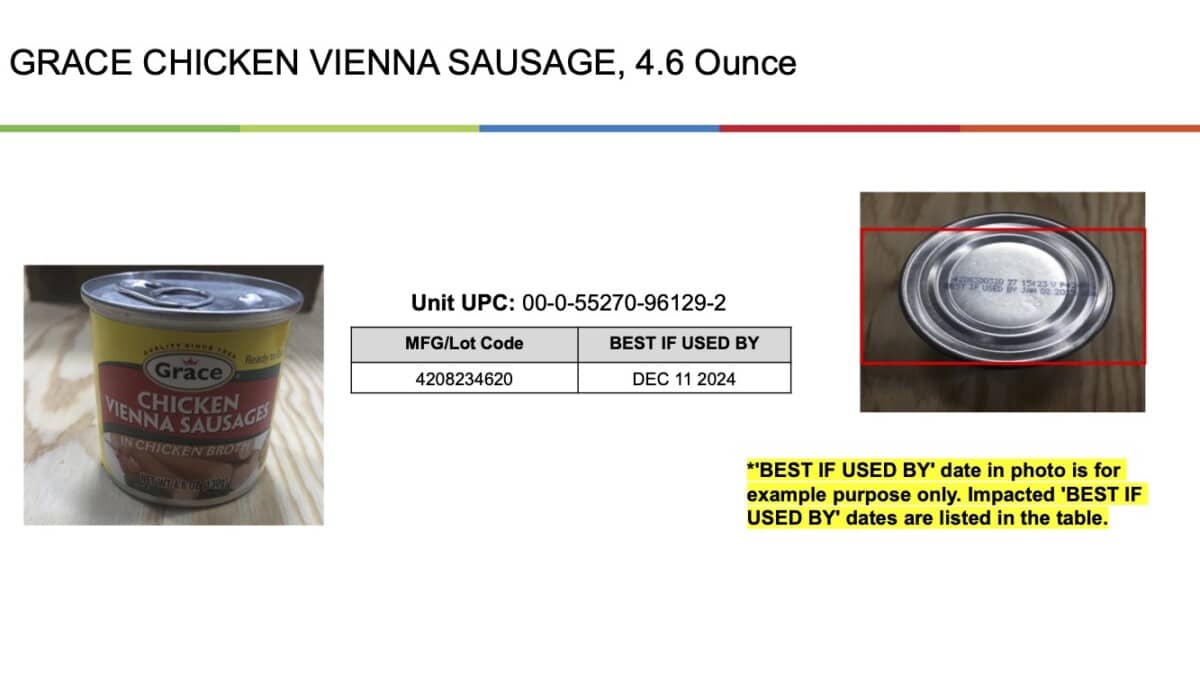 Vienna sausage & canned meat recall due to possible packaging defect