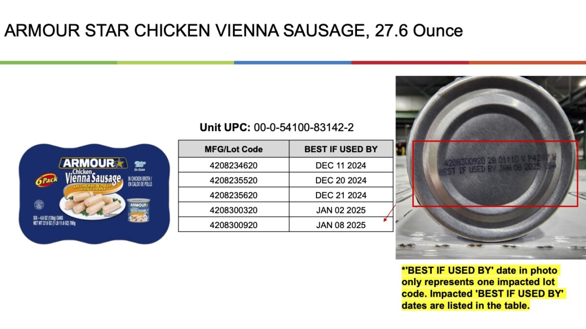 Vienna sausage & canned meat recall due to possible packaging defect