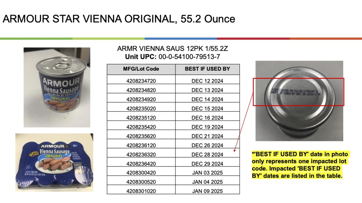 Vienna sausage & canned meat recall due to possible packaging defect