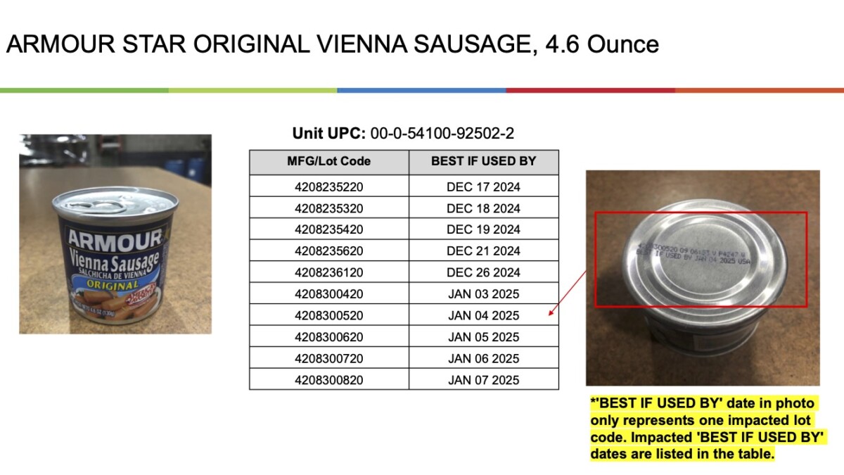 Vienna sausage & canned meat recall due to possible packaging defect