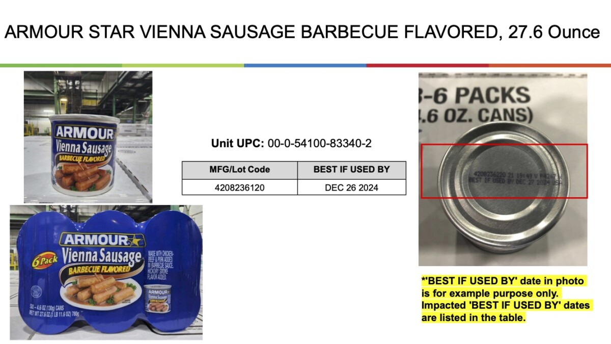 Vienna sausage & canned meat recall due to possible packaging defect