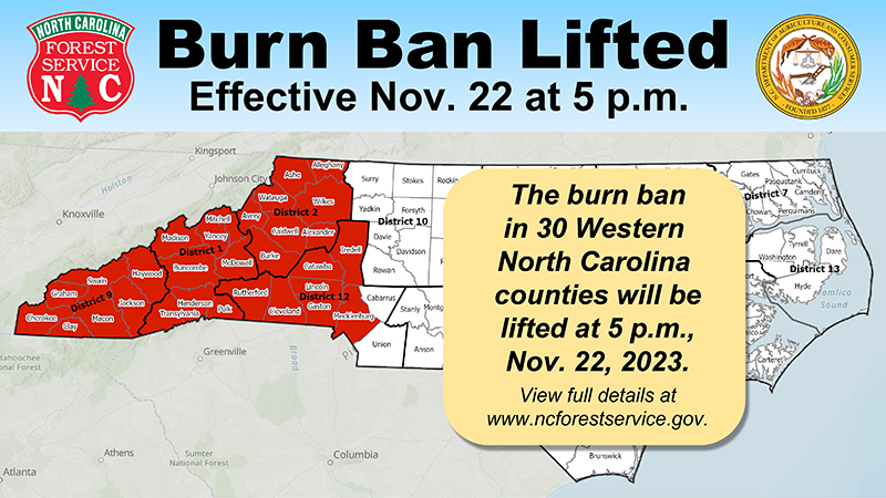 LIST: Which Big Country counties have lifted burn bans?